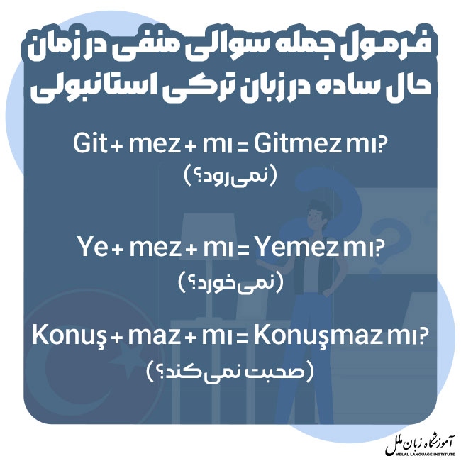 فرمول جمله سوالی منفی در ترکی استانبولی