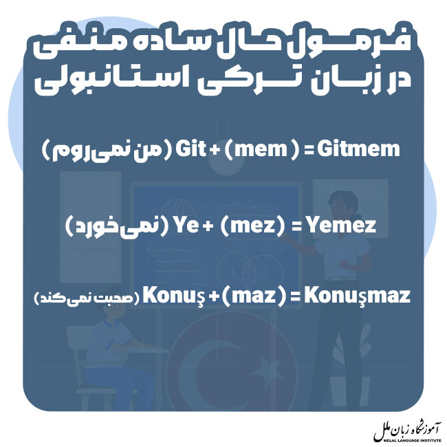 حال ساده منفی در ترکی استانبولی